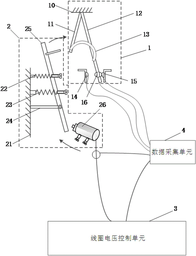 Simulated test device and method for opening/closing of circuit breaker