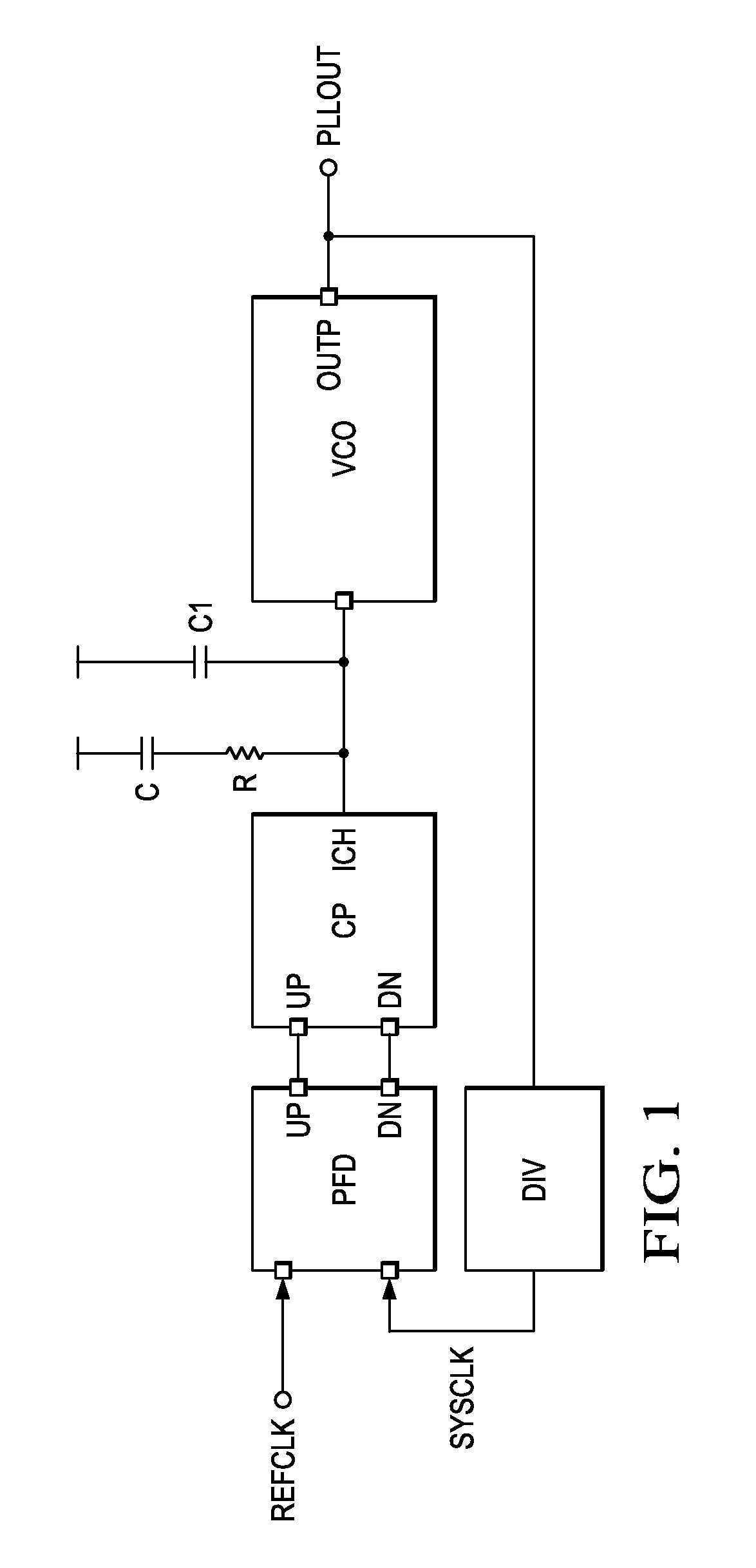 Phase locked loop and method for operating the same