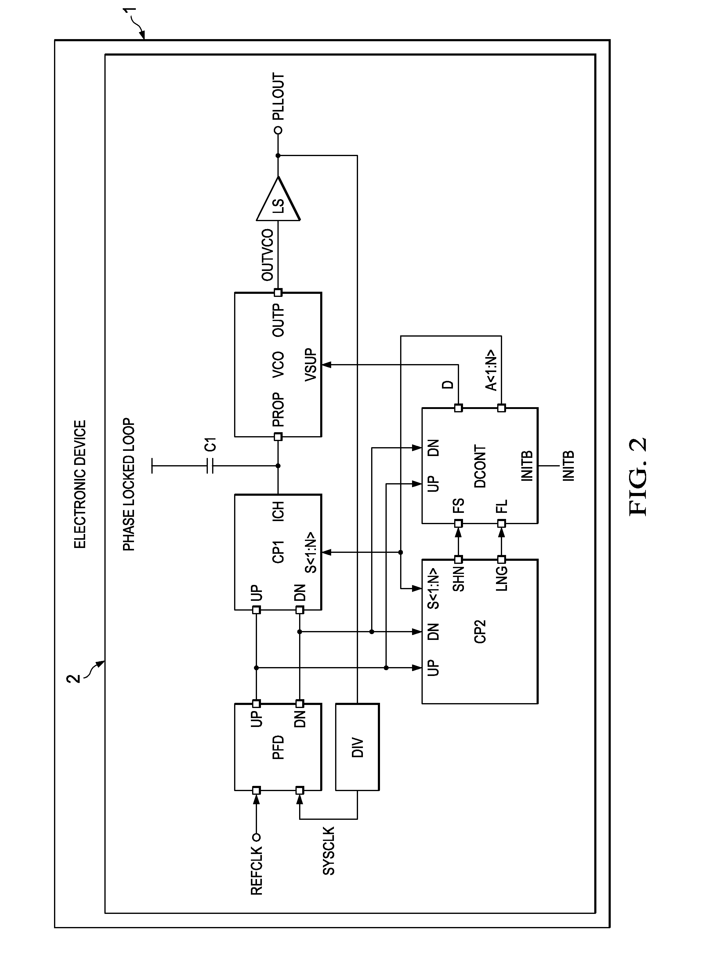 Phase locked loop and method for operating the same