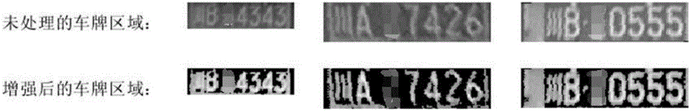 Gray projection-based license plate character segmentation method