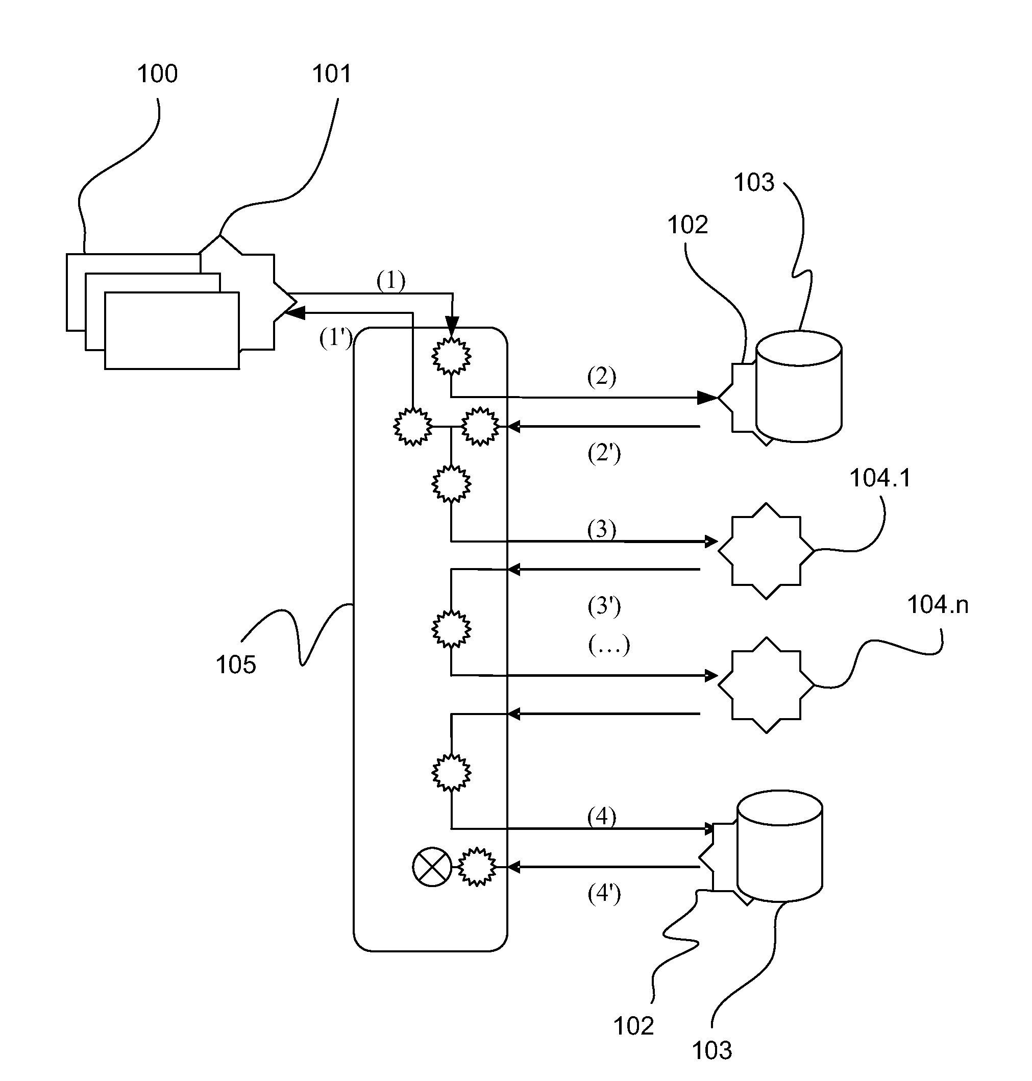 Method for controlling at least one applications process and corresponding computer program product