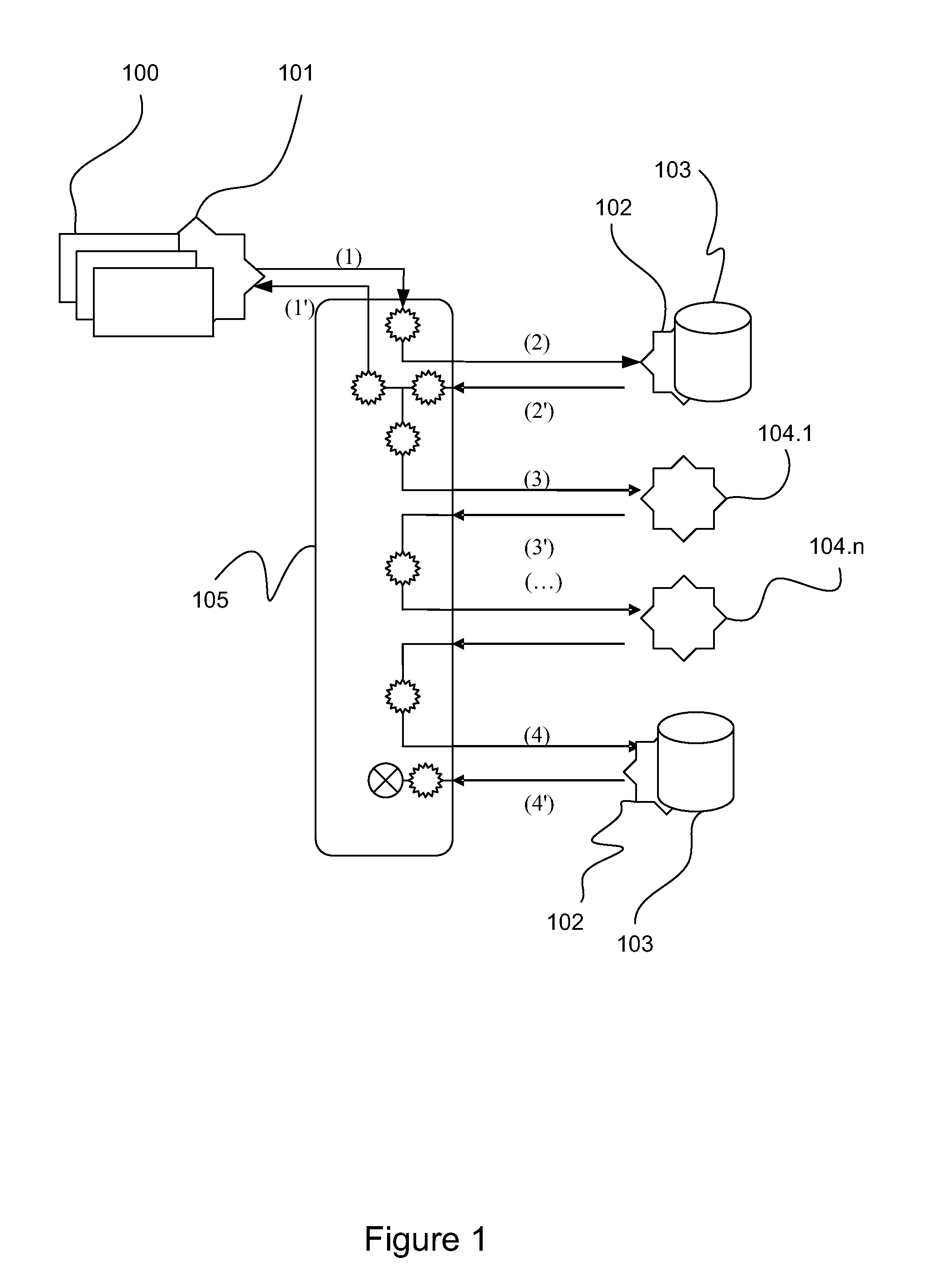 Method for controlling at least one applications process and corresponding computer program product