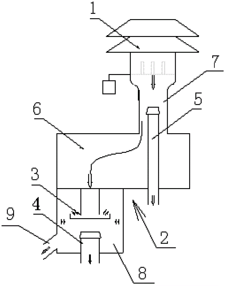 A dual-channel shunt air particle cutter