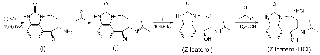 A kind of synthetic method of zilpaterol hydrochloride