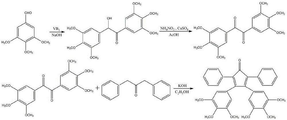 Method for synthesizing 3,4-bis(3,4,5-trimethoxyphenyl)-2,5-diphenylcyclopentadienone