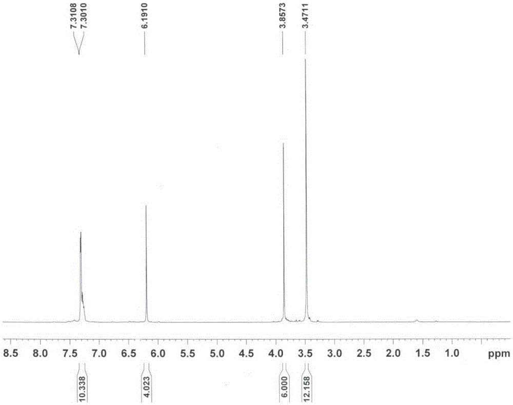 Method for synthesizing 3,4-bis(3,4,5-trimethoxyphenyl)-2,5-diphenylcyclopentadienone