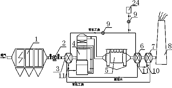 Flue gas white removal system and method based on partial organic Rankine cycle