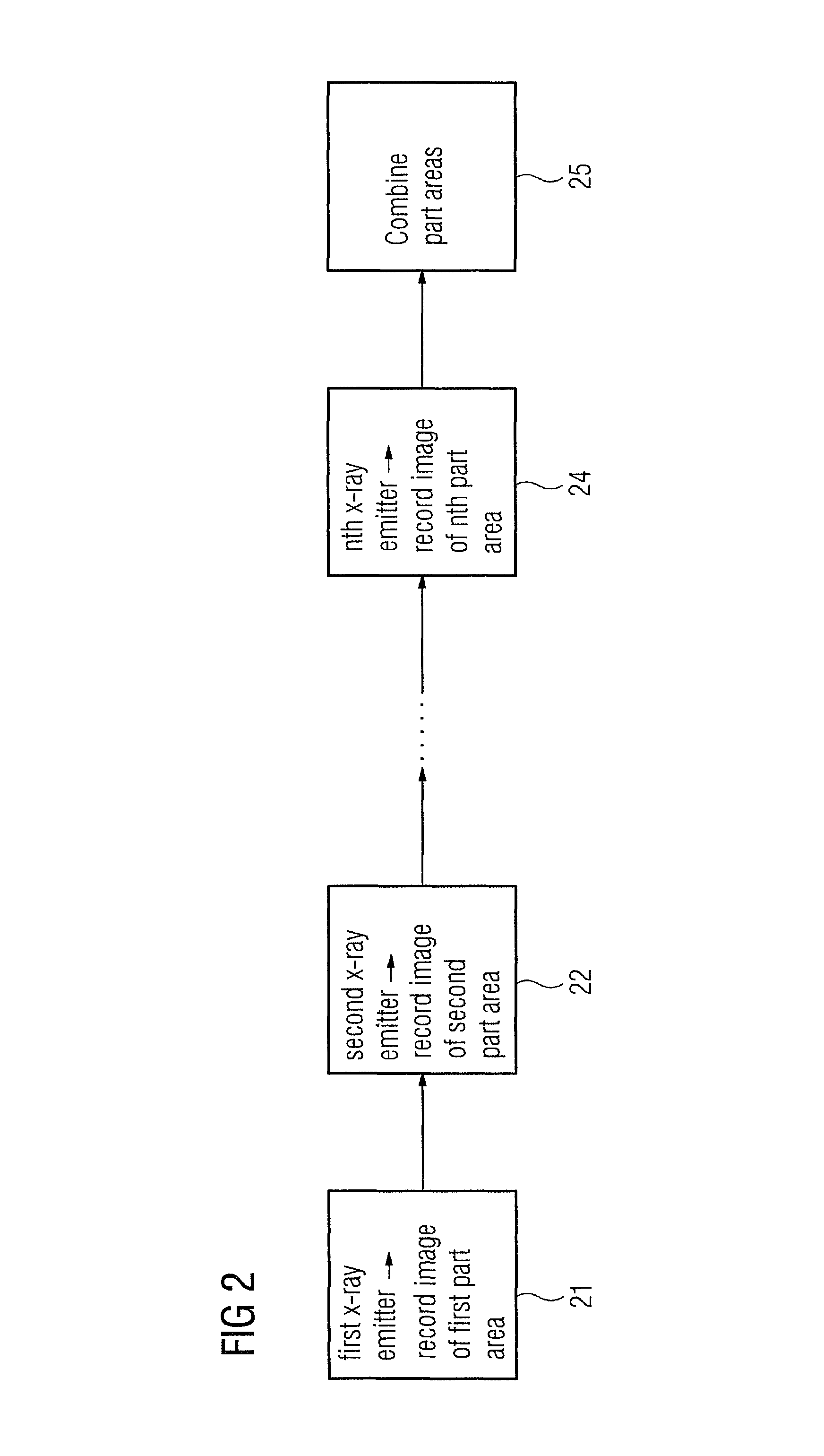 X-ray imaging method and x-ray imaging system
