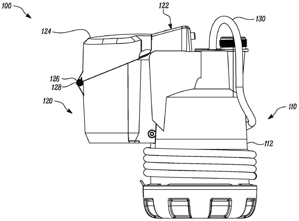 Rain protection for battery of a submersible pump