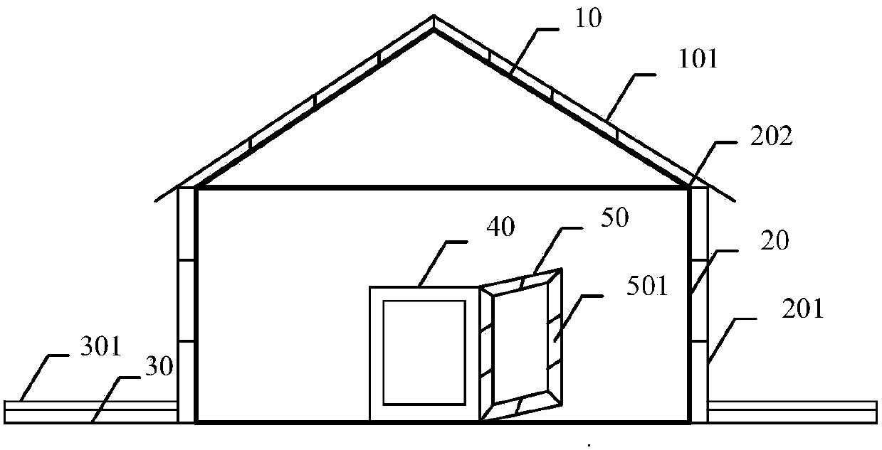 Warming system for pg houses