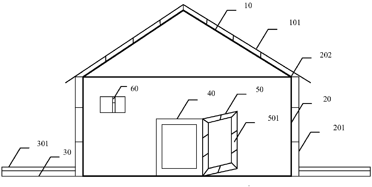 Warming system for pg houses