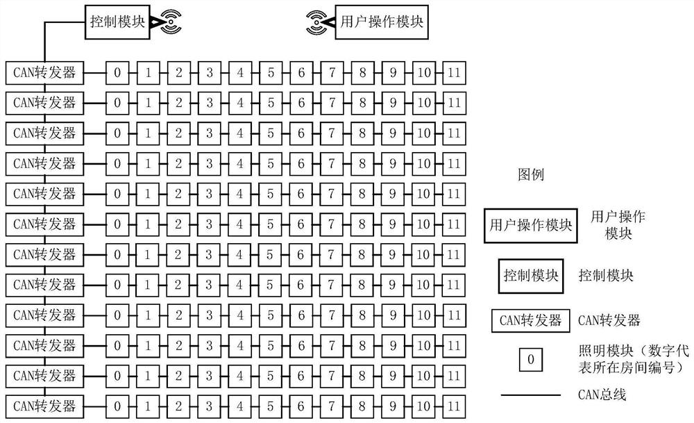 Array type building light show display system capable of being rapidly arranged and expanded