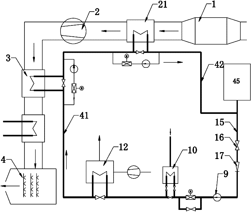 Smoke exhaust system for realizing energy conservation by using coal-fired boiler flue-gas waste heat recovery and water conservation by using wet desulphurization