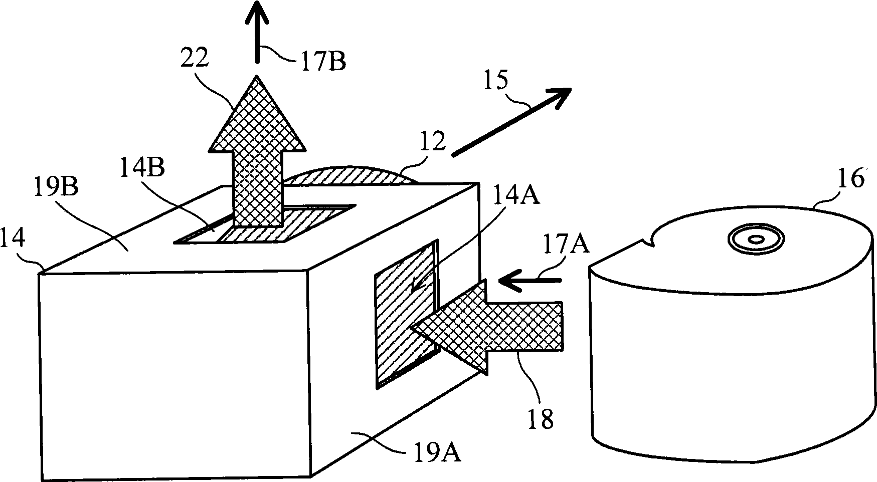 Projection system