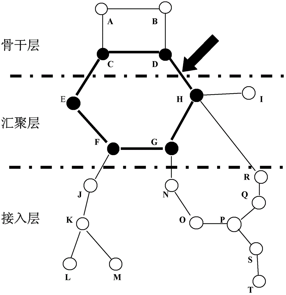 Method for detecting extra-large ring hidden dangers based on basic configuration data acquired by network management system of manufacturer