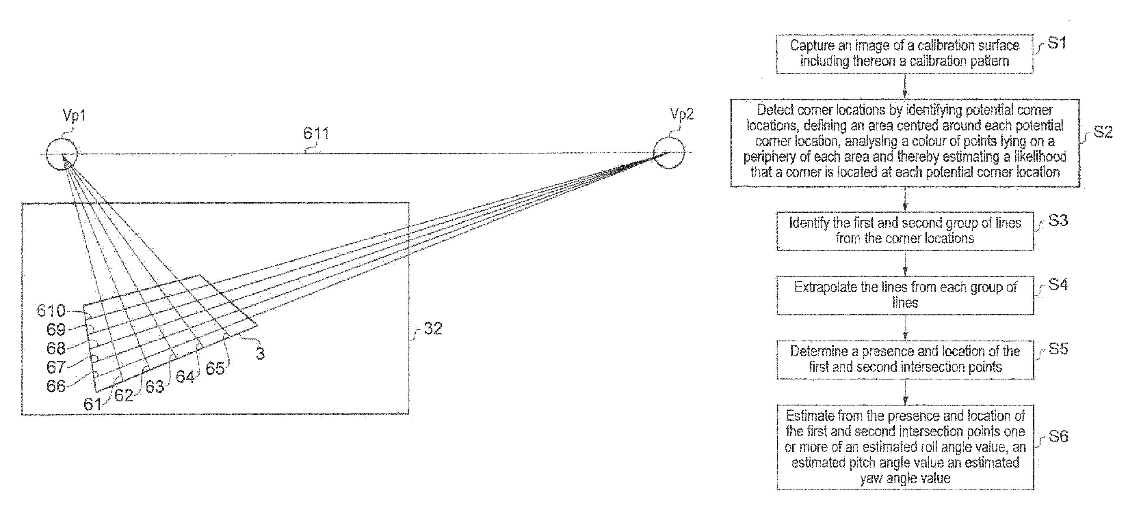 Image processing system for estimating camera parameters