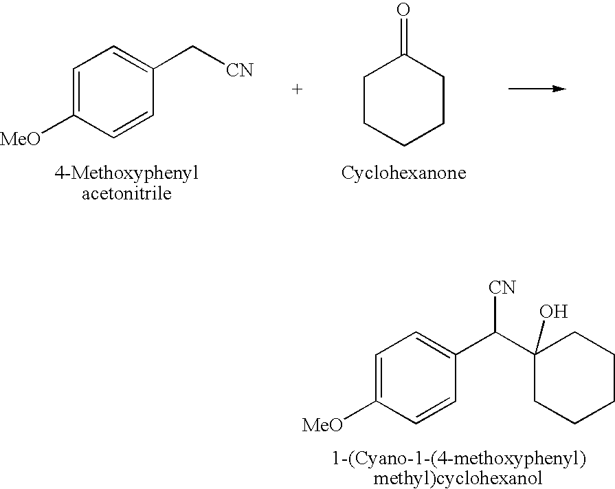 Process for the preparation of phenethylamine derivatives