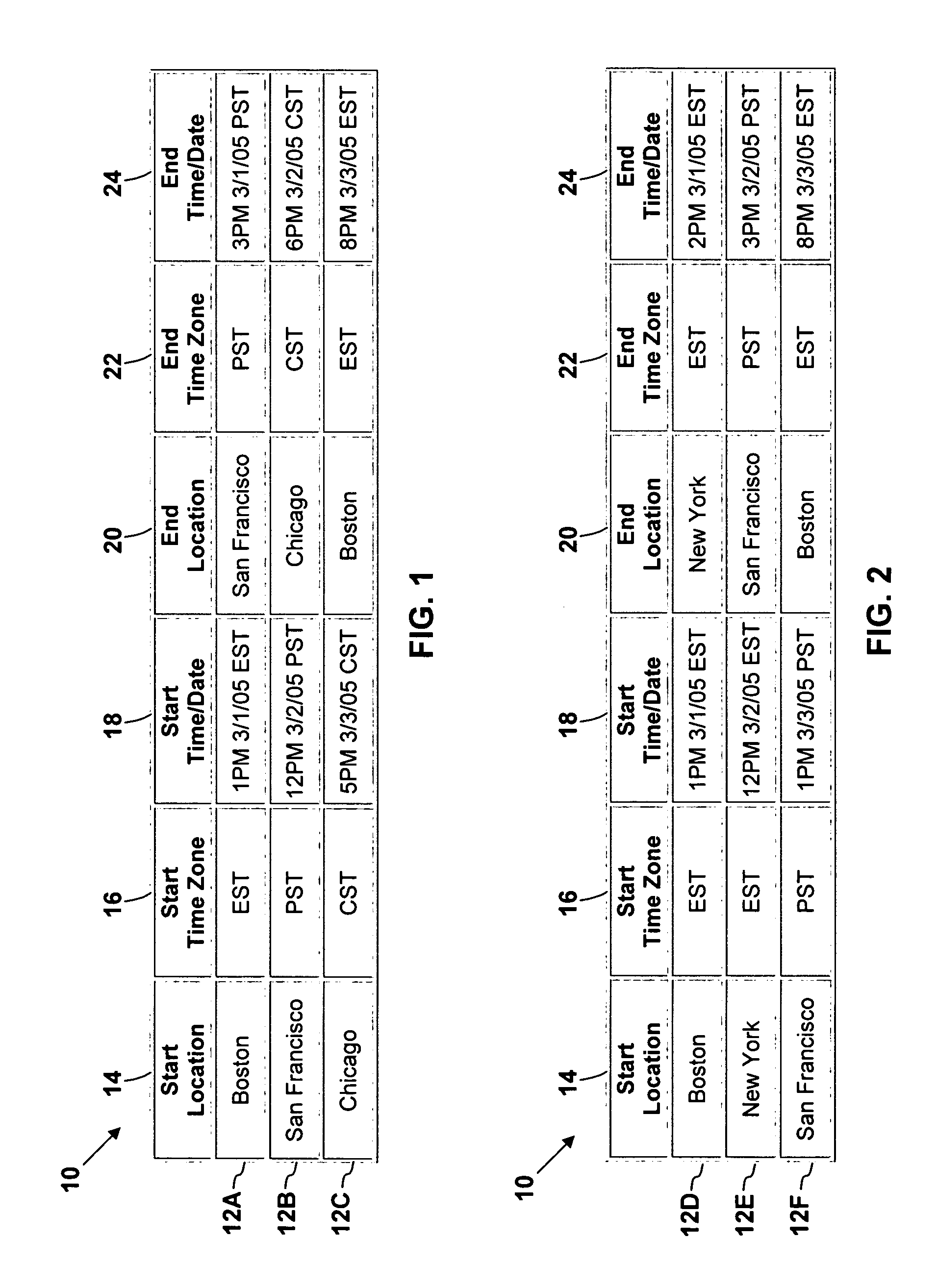 Method, system, and computer program product for conveying a changing local time zone in an electronic calendar