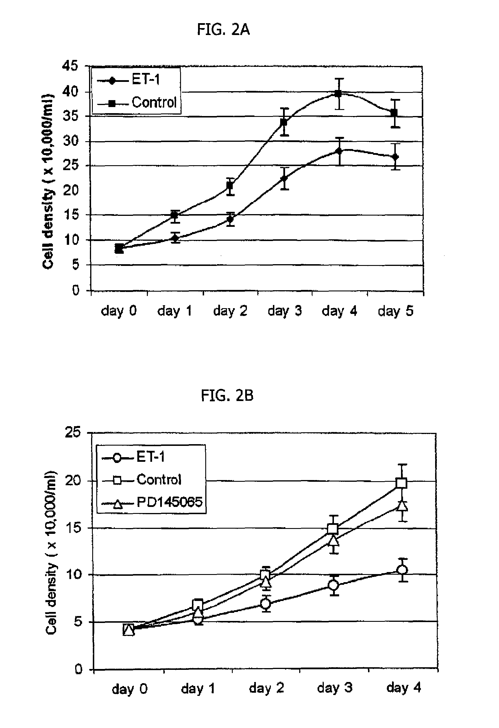 Method of diagnosing and treating interstitial cystitis