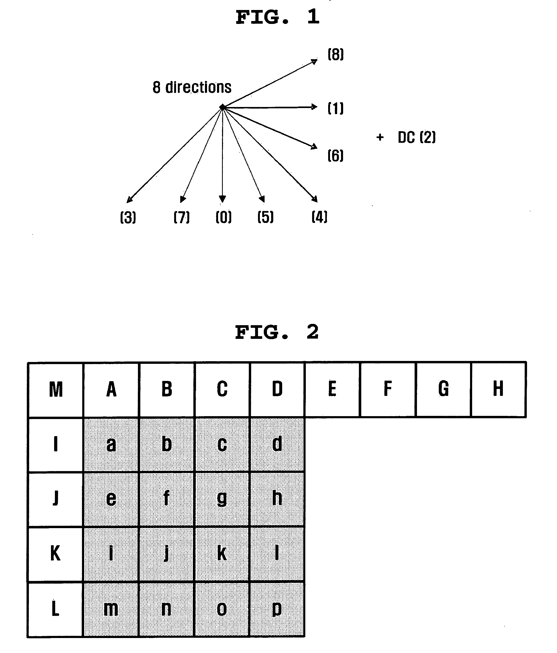 Method of effectively predicting multi-layer based video frame, and video coding method and apparatus using the same