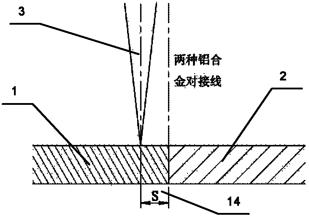 Method for connecting 2XXX and 7XXX heterogeneous aluminum alloy by laser filler wire