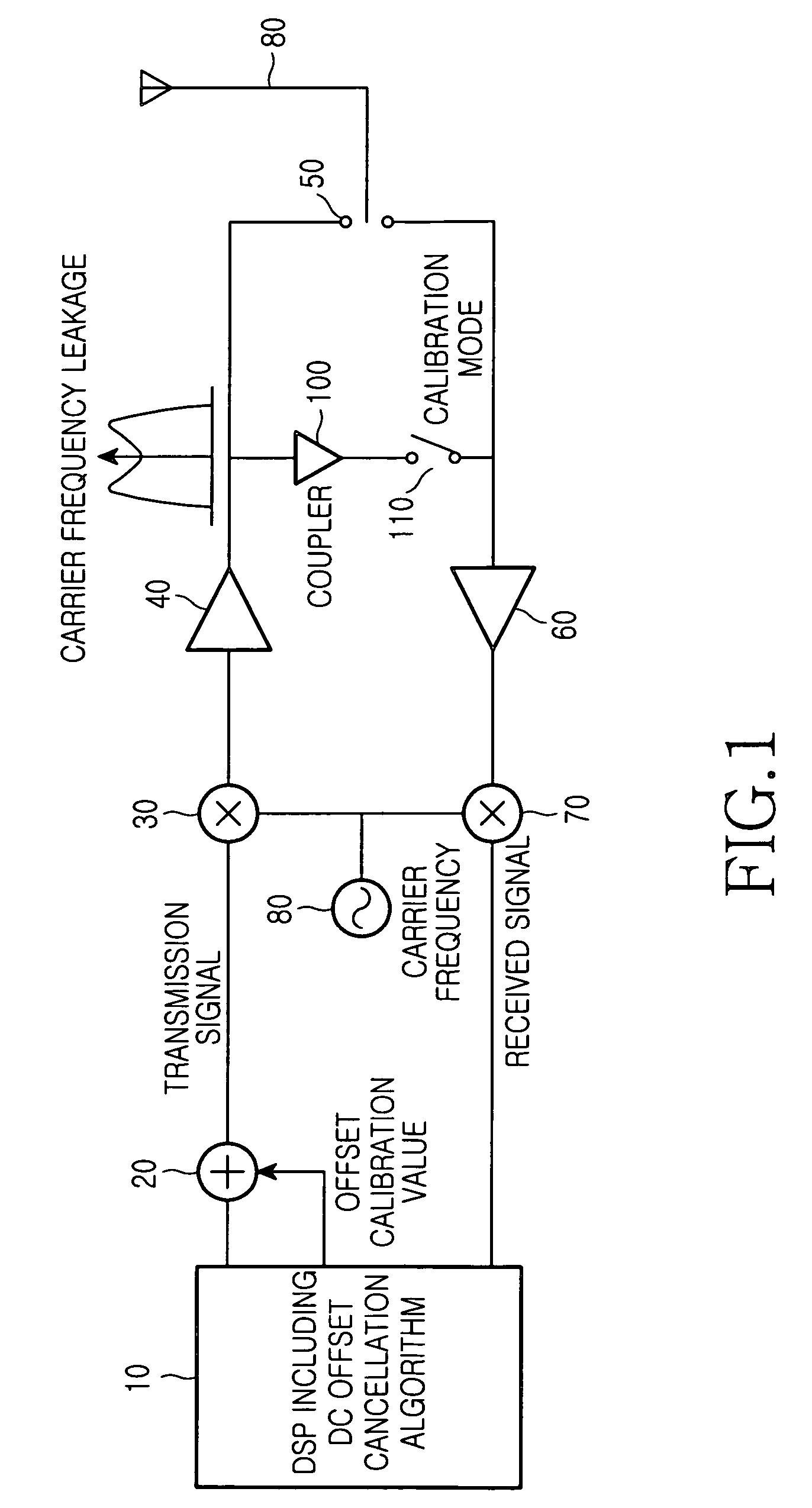 UWB transmitting and receiving device for removing an unnecessary carrier component in a transmission signal spectrum