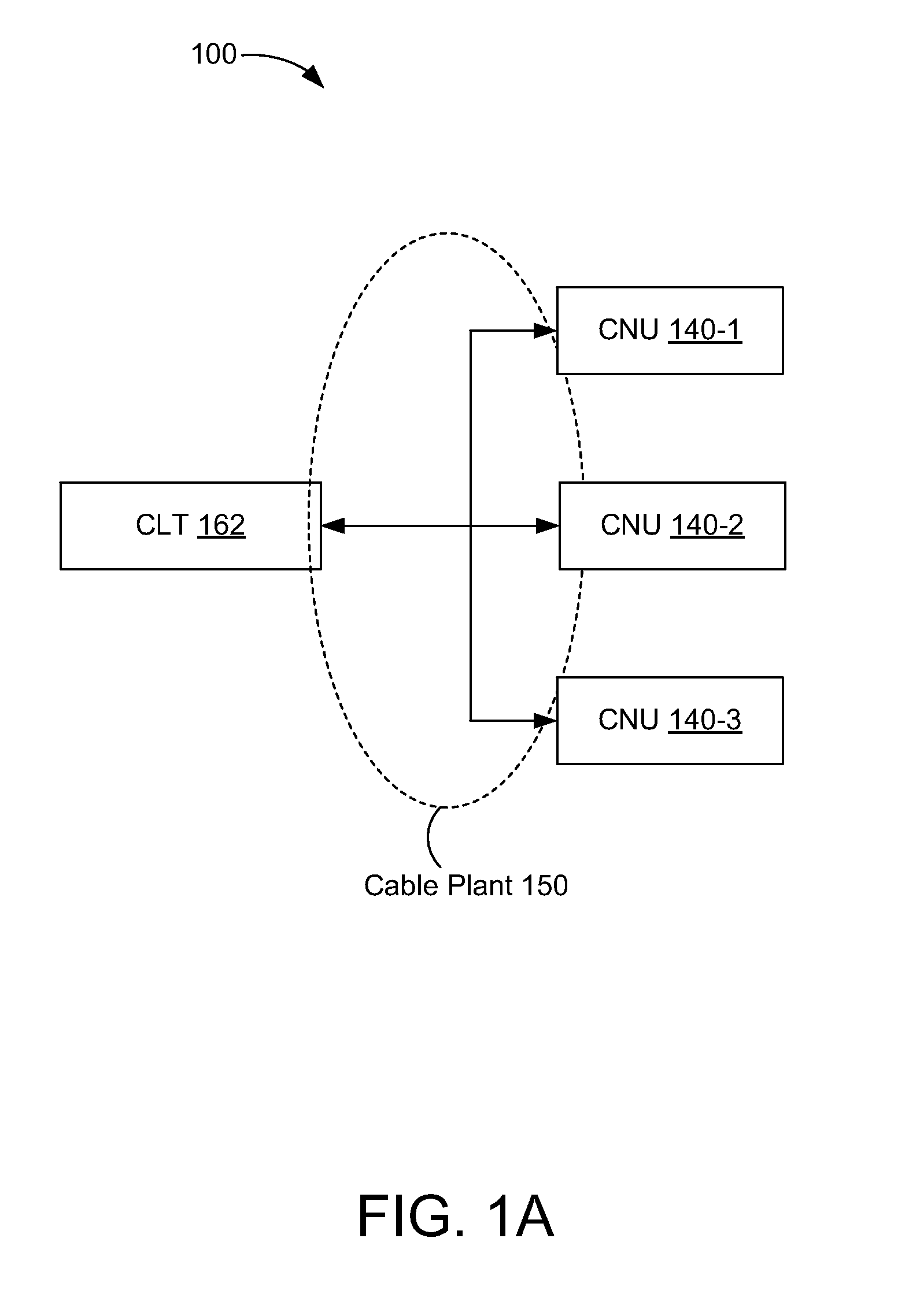 Methods and systems of specifying coaxial resource allocation across a mac/phy interface