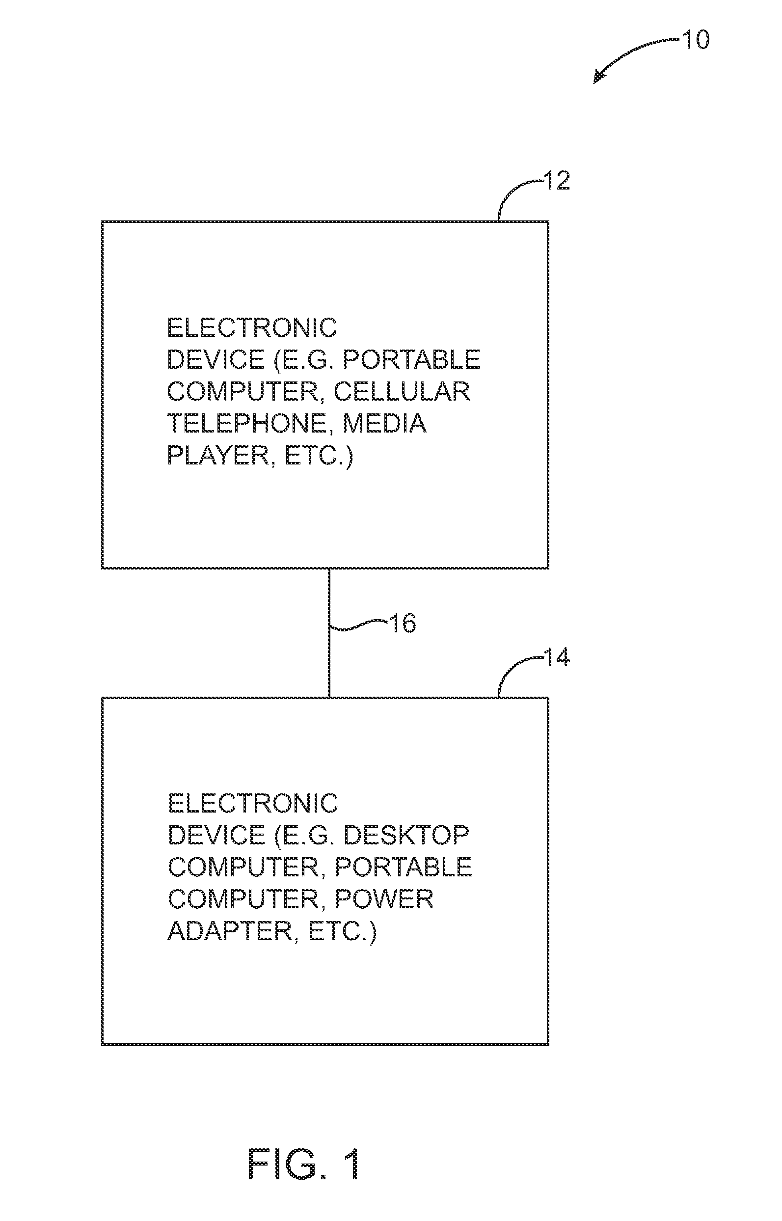 Thermal protection circuits for electronic device cables