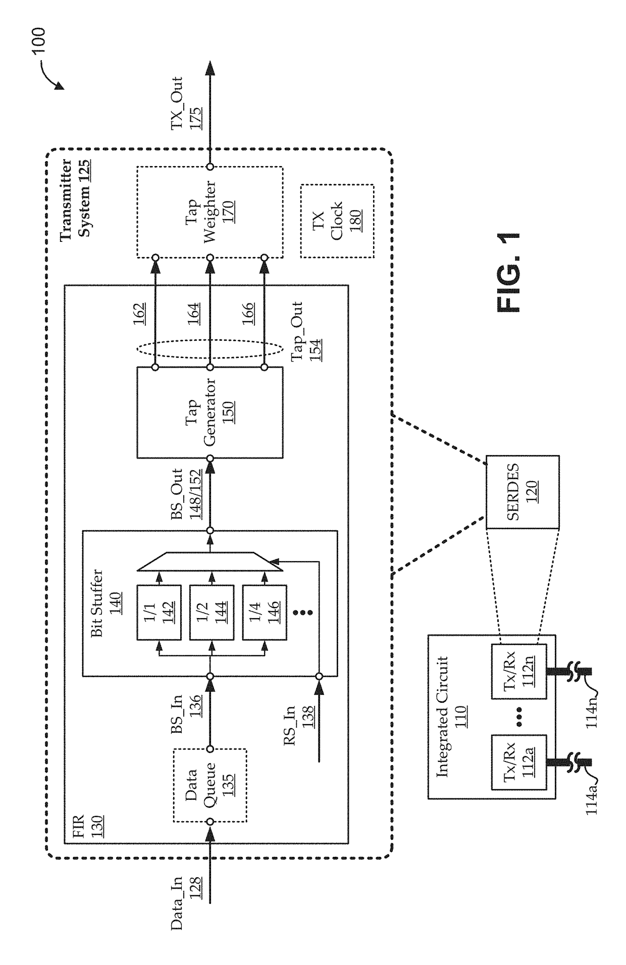 Multi-rate finite impulse response filter