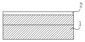 Household-decoration-use environment-friendly multi-layer composite board and preparation method thereof