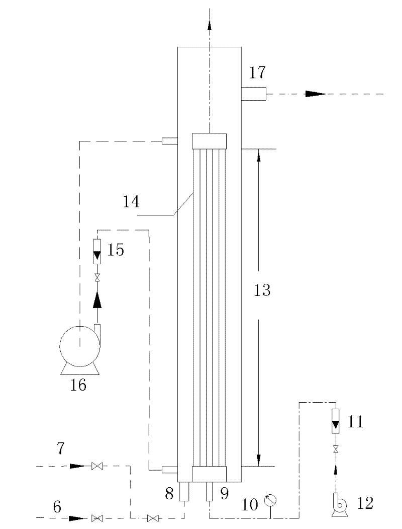 System and operating method for treating rubbish leachate and urban household sewage in combined way
