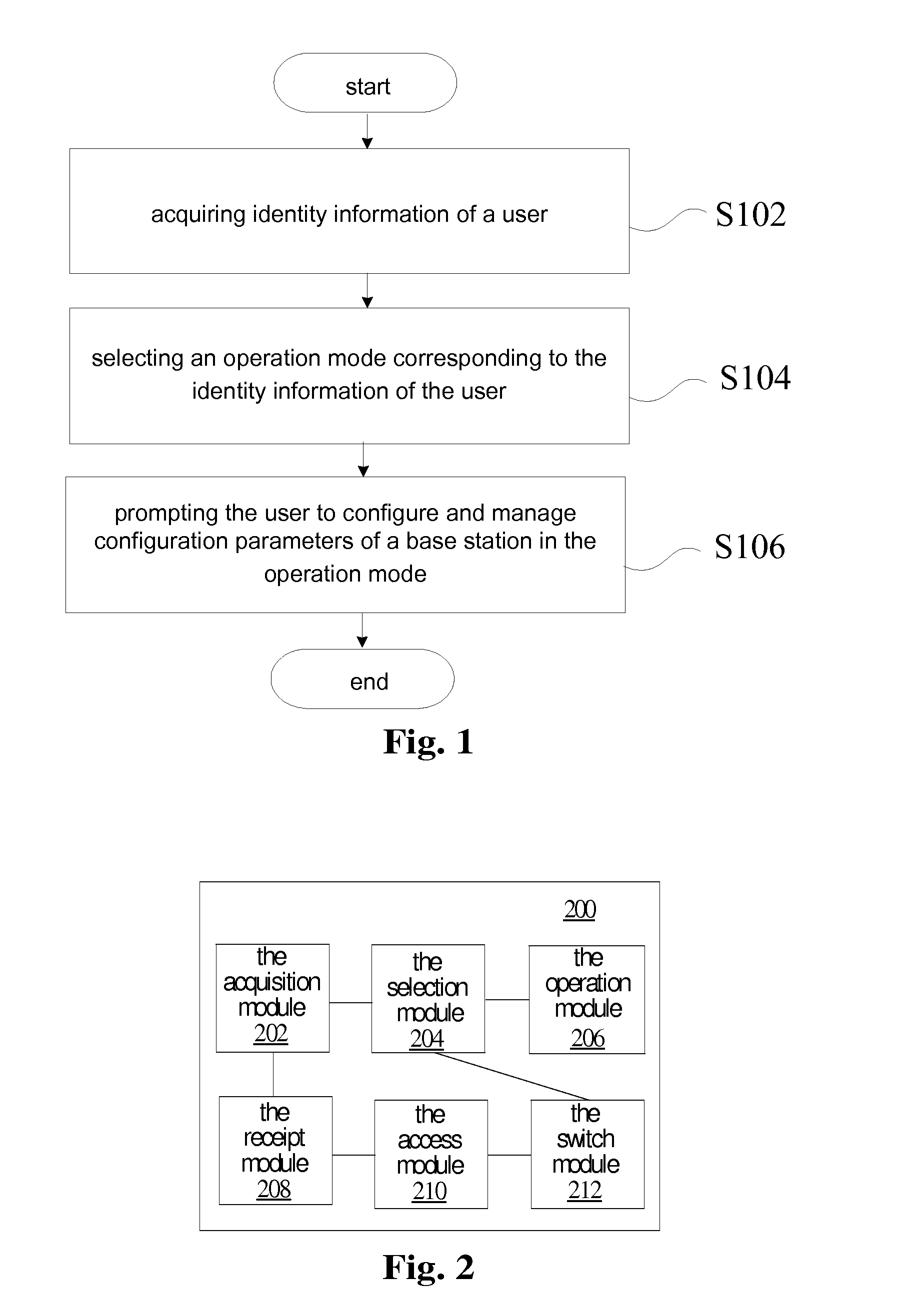 Managing method and device for configuring base stations