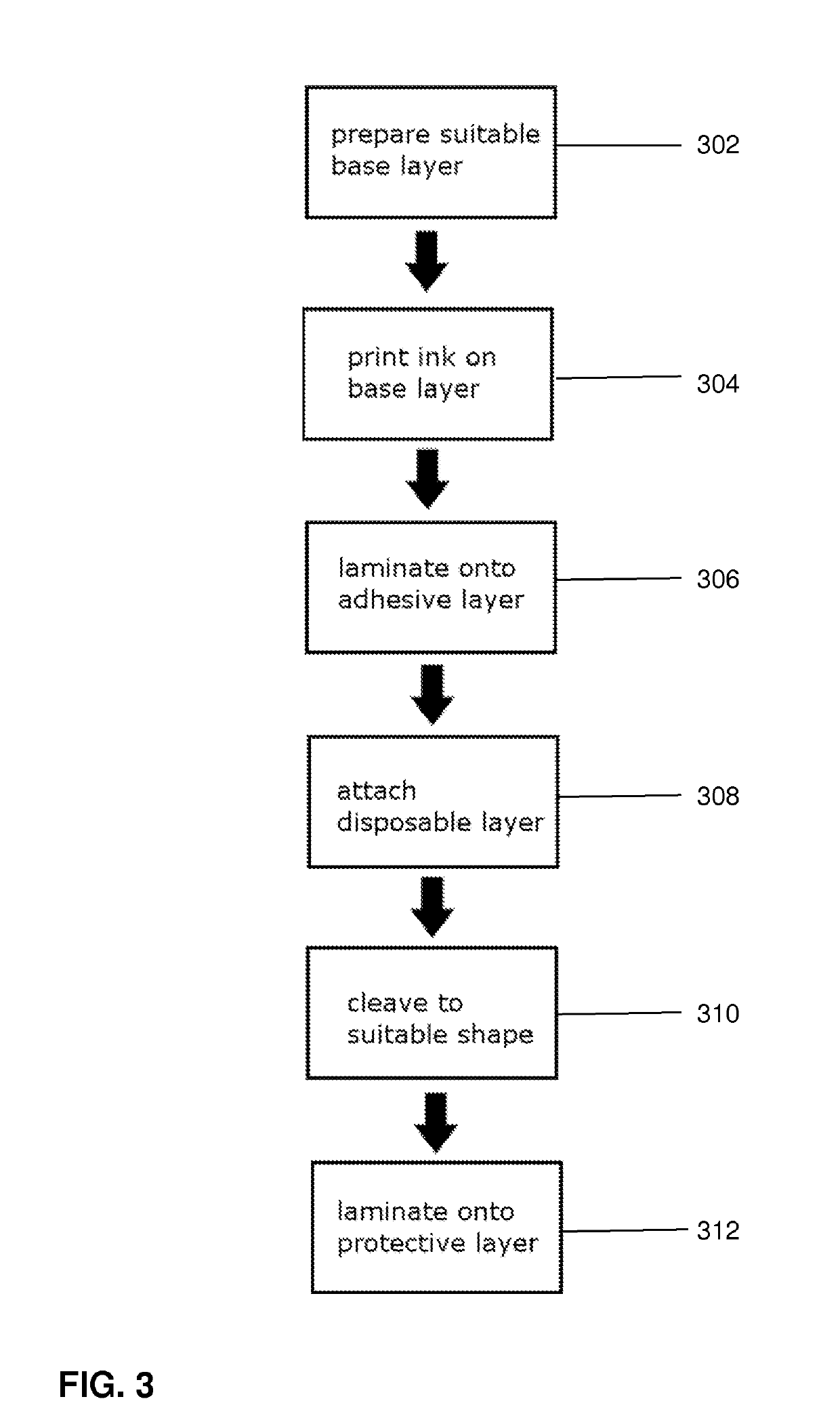 Layered structure with embedded graphical pattern