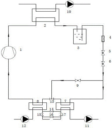 Chillers, working methods and refrigerants used in the field of air conditioning and refrigeration