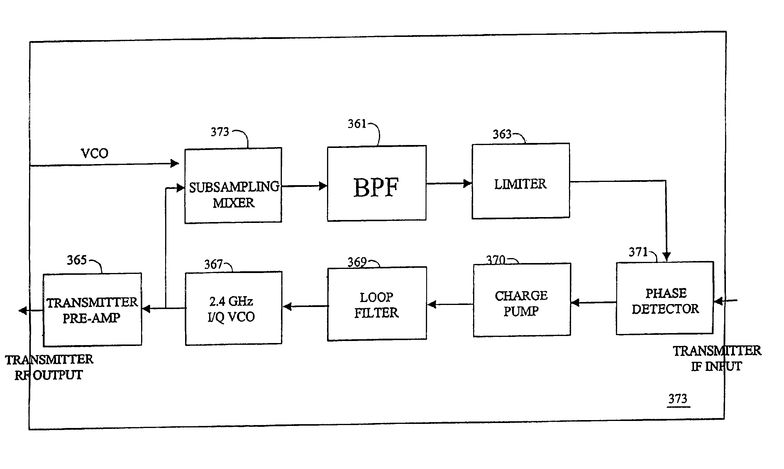 Adaptive radio transceiver with offset PLL with subsampling mixers