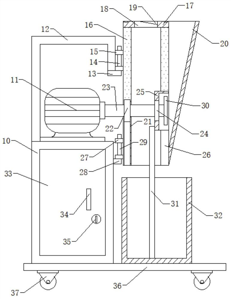 Peeling and shredding device for sweet potato strips