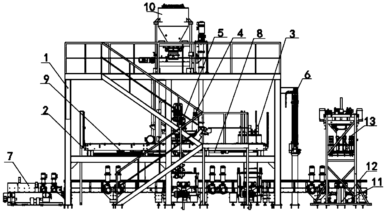 Cement curing line