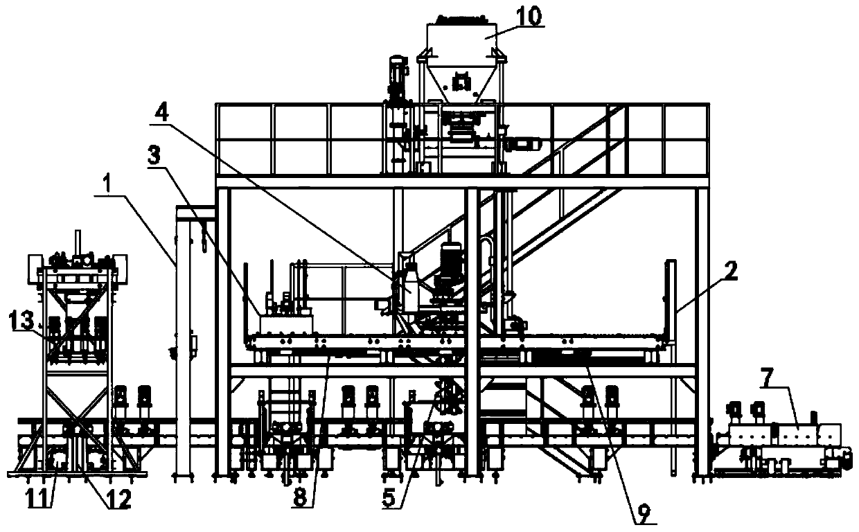 Cement curing line