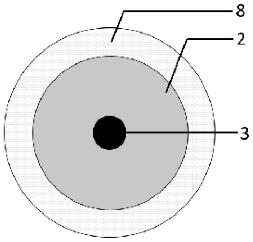 Survey instrument for determining 3D coordinates, distance measurement method and computer program product