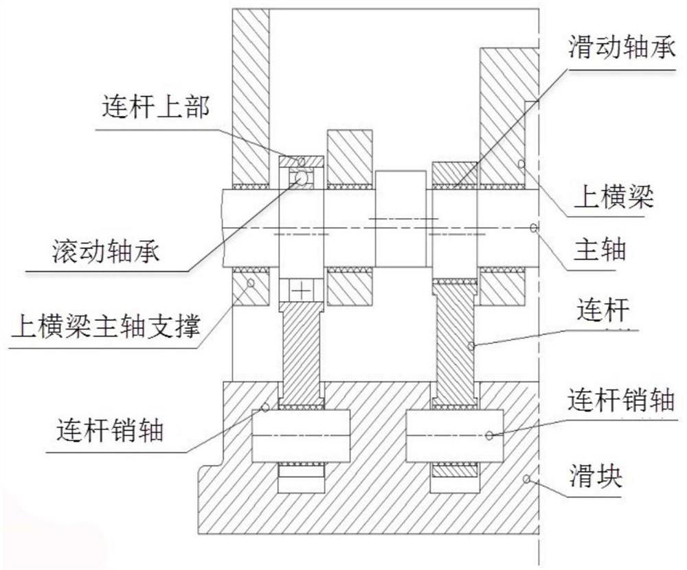 A Robustness Measurement and Equilibrium Optimal Design Method for Heterogeneous Multi-objective Performance of Mechanical Structures