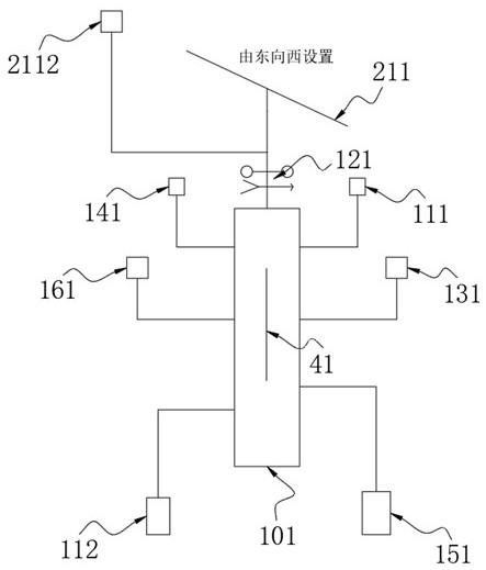 Agricultural monitoring data feedback system using 5G high-speed transmission