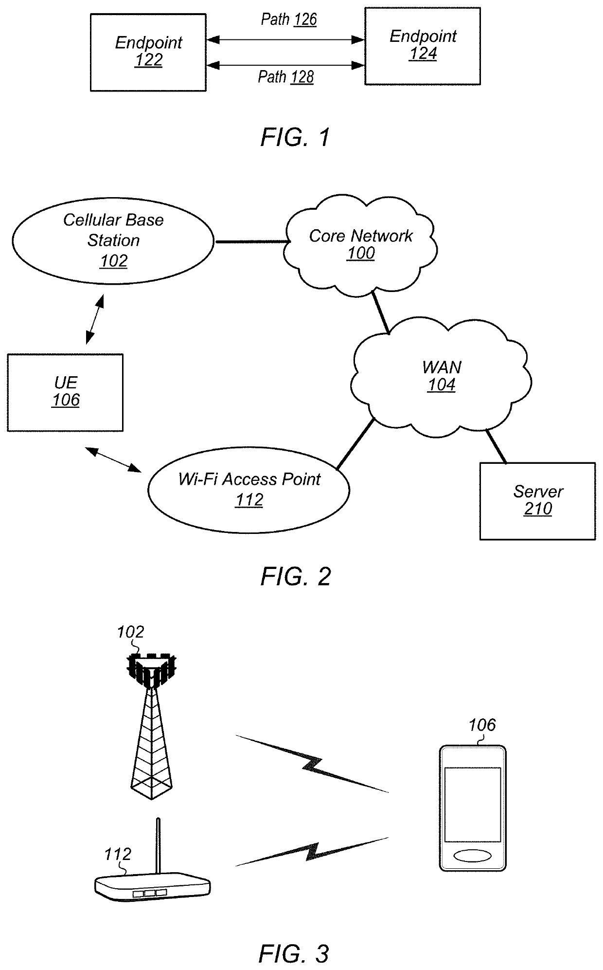 ROHC Header Compression for MPTCP