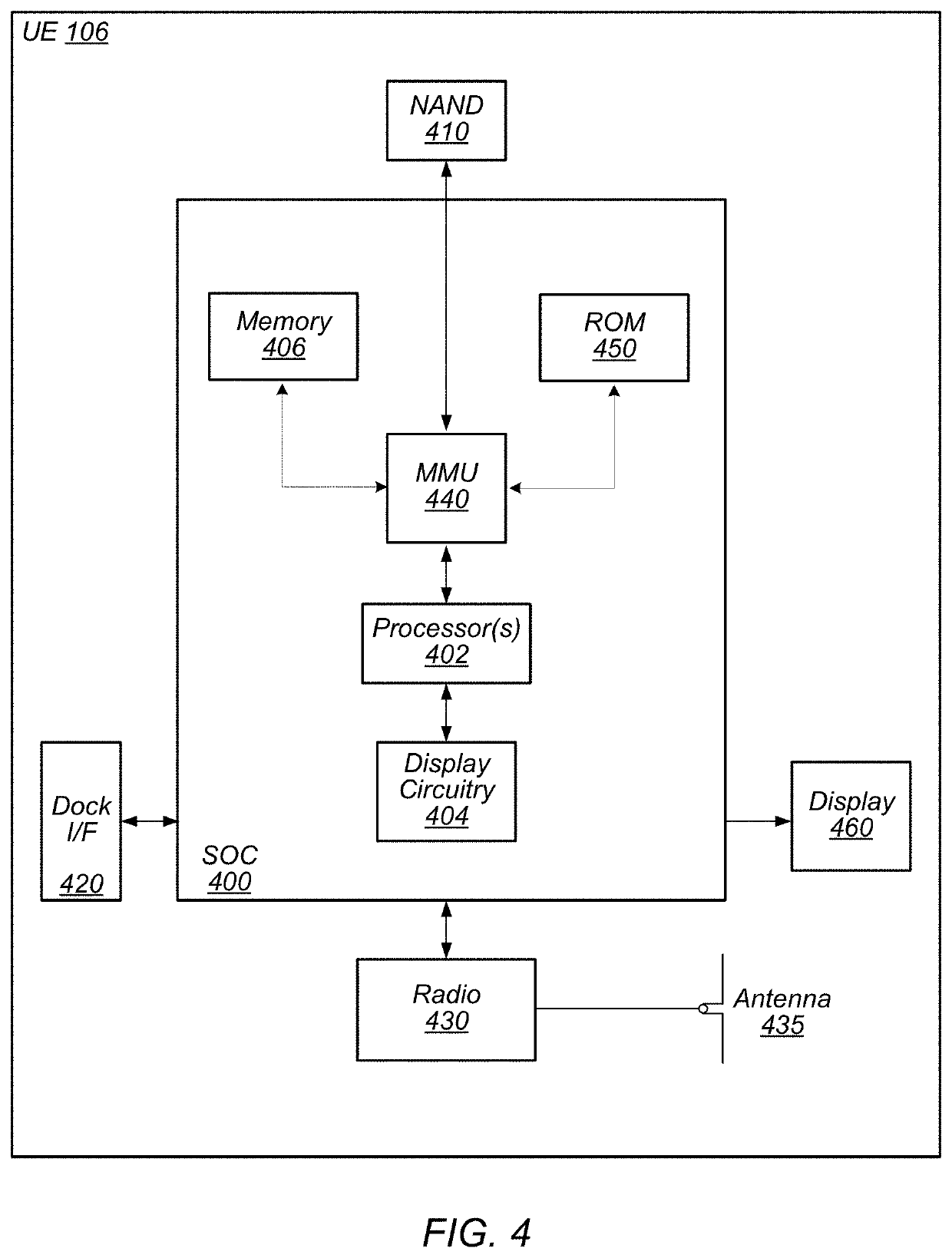 ROHC Header Compression for MPTCP