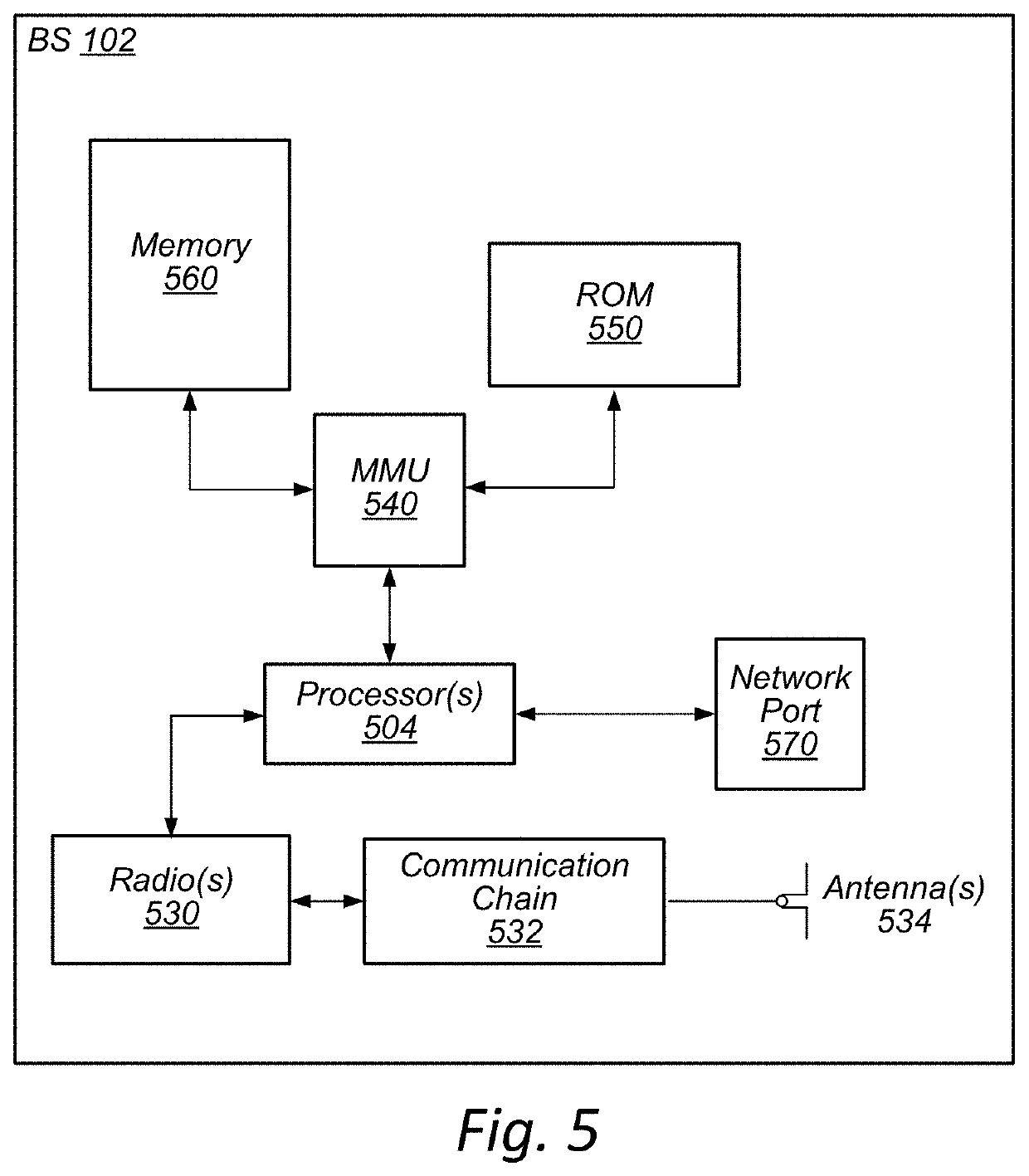 ROHC Header Compression for MPTCP