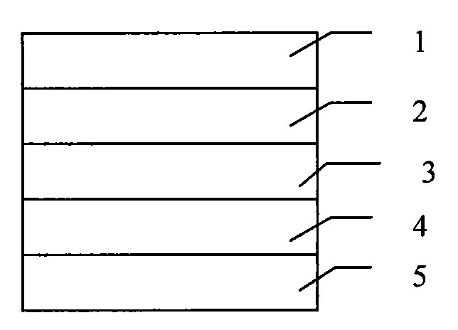 Method for continuously preparing polymer composite multilayer plates
