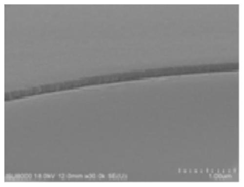 A kind of etching solution composition and etching method of silver-containing composite film