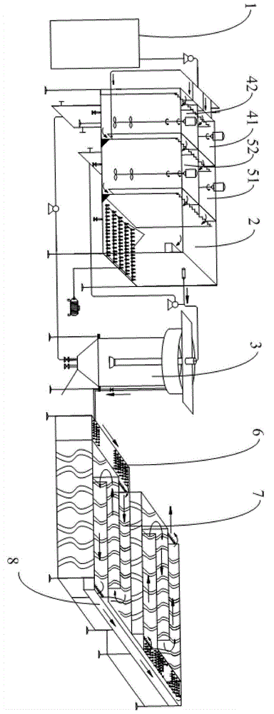 An Akeman ecological ditch sewage treatment device