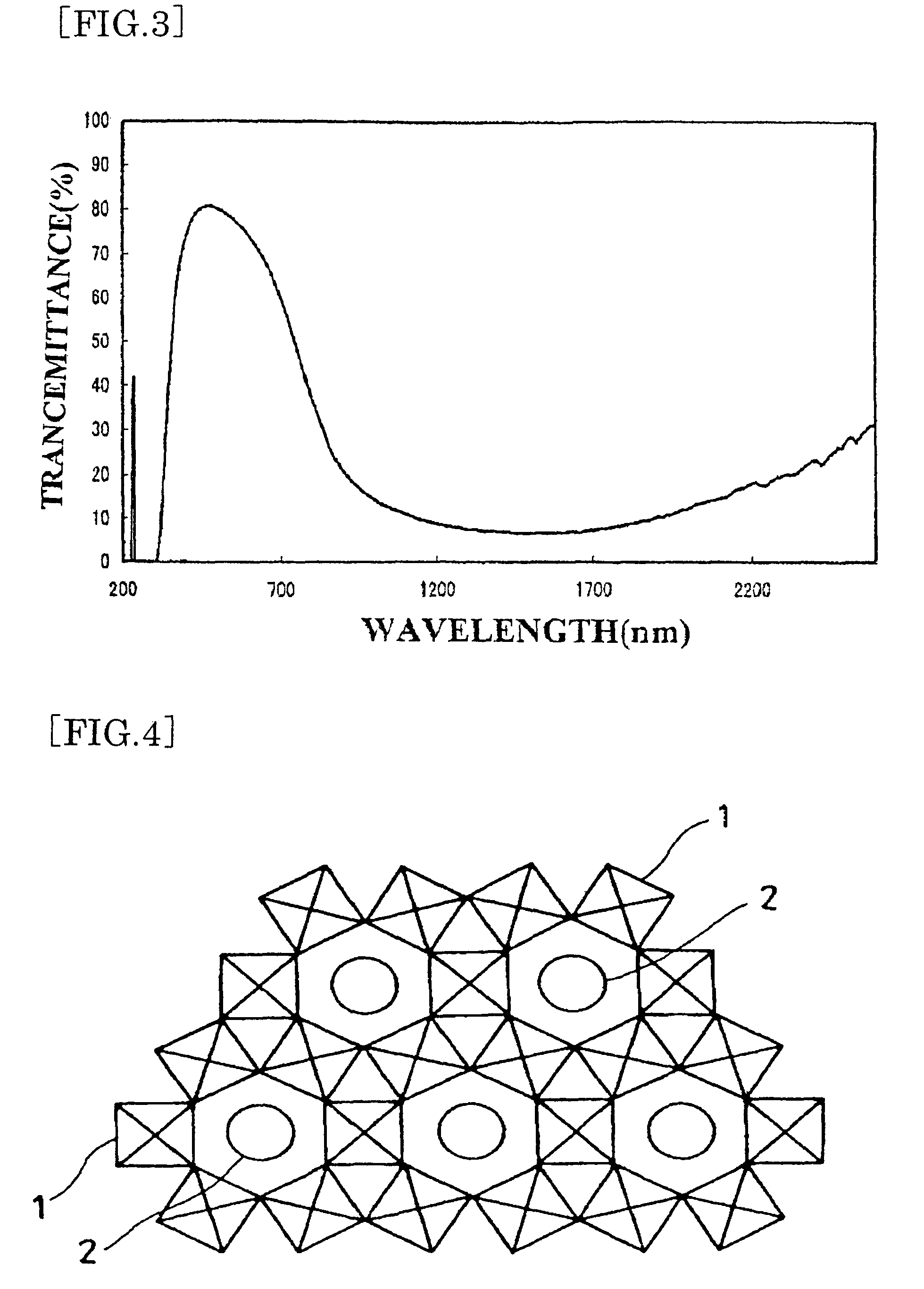 Fine particle dispersion of infrared-shielding material, infrared-shielding body, and production method of fine particles of infrared-shielding material and fine particles of infrared-shielding material