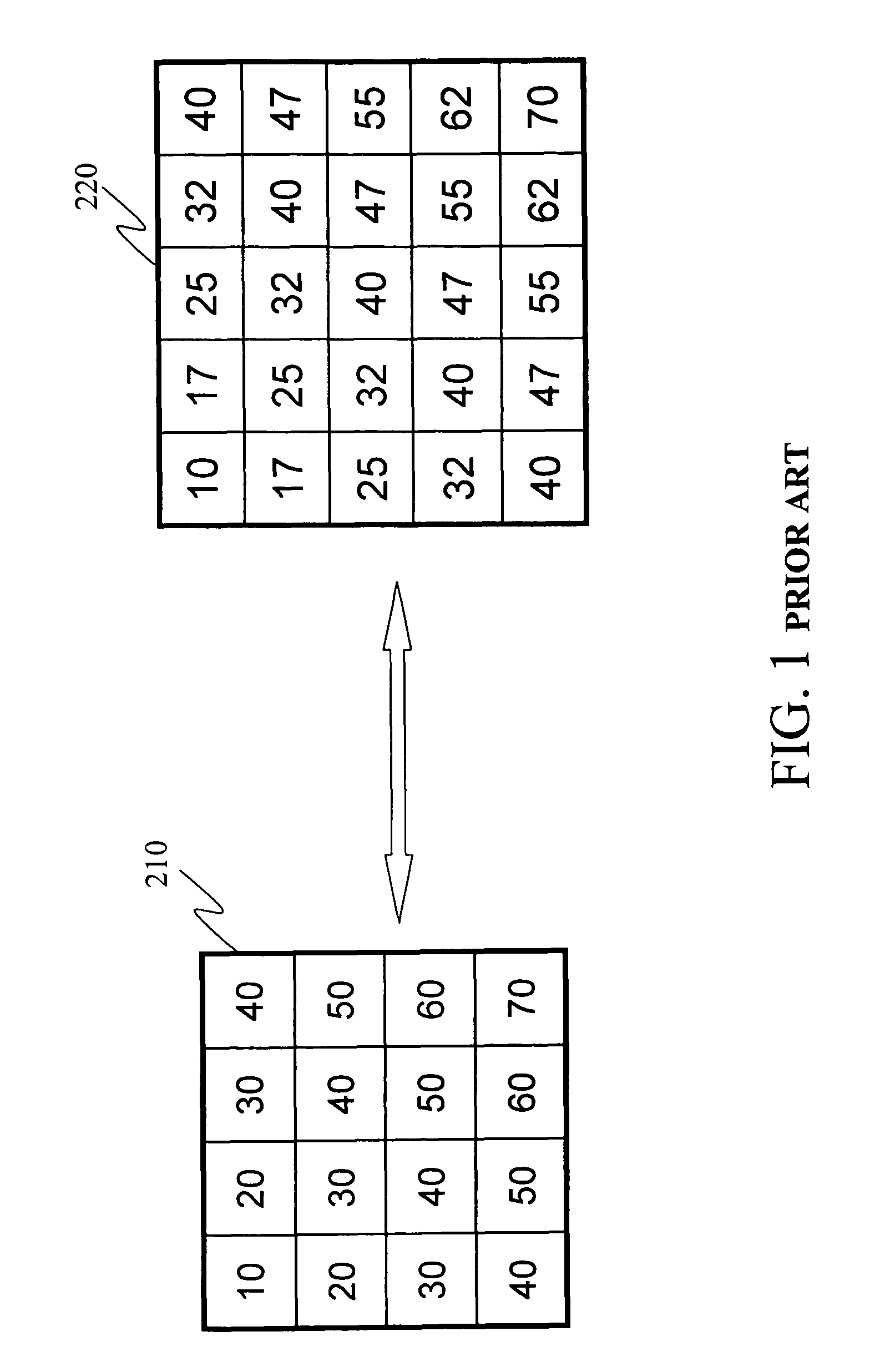 Composite method and apparatus for adjusting image resolution