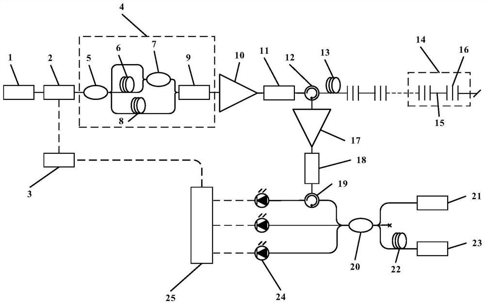 Grating-enhanced distributed vibration demodulation system and method for three-pulse dislocation interference